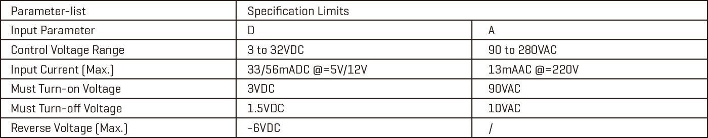 Solid-State-Relays-VTM-I.jpg