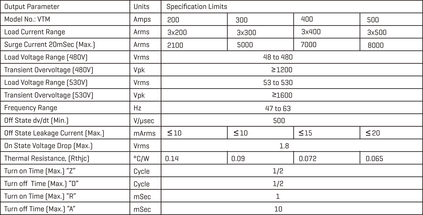 Solid-State-Relays-VTM-OUTPUT.jpg