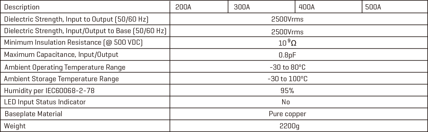 Solid-State-Relays-VTM-G.jpg
