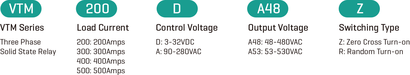 Solid-State-Relays-VTM-O.jpg