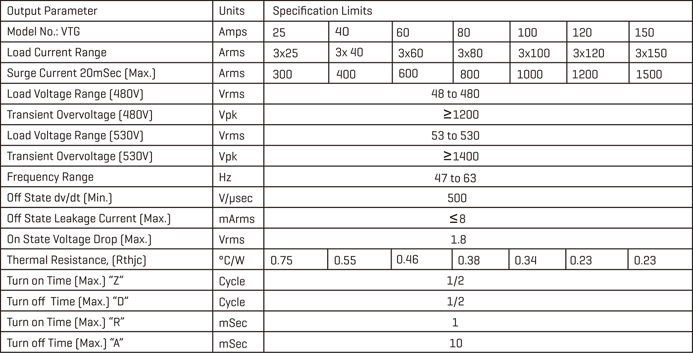 Solid-State-Relays-VTG-OUTPUT.jpg