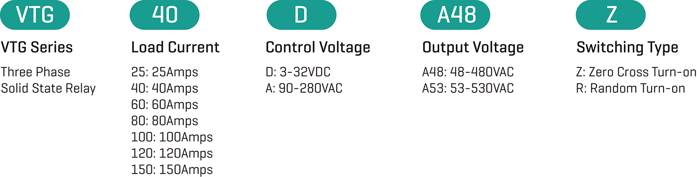 Solid-State-Relays-VTG-O.jpg