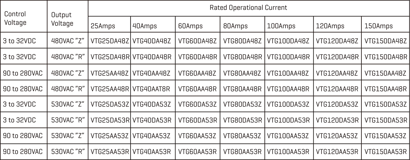 Solid-State-Relays-VTG-S.jpg