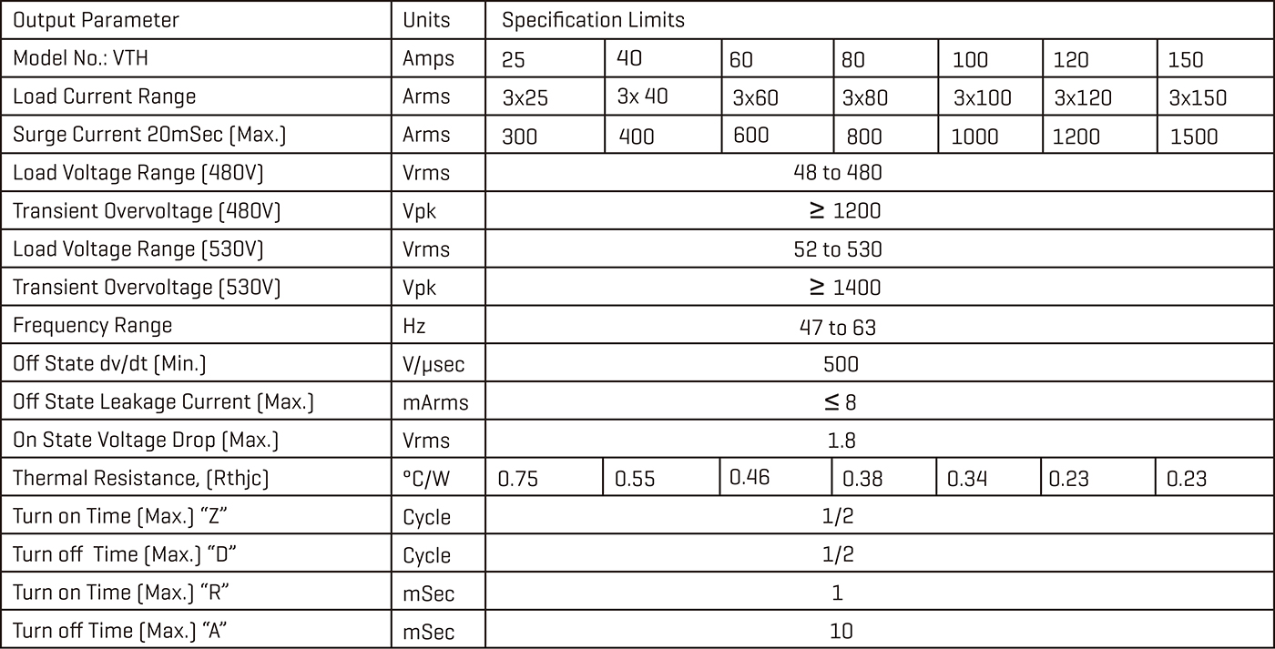 Solid-State-Relays-OUTPUT.jpg