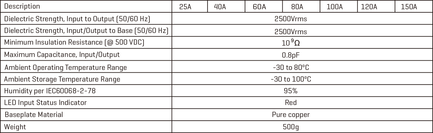Solid-State-Relays-G.jpg