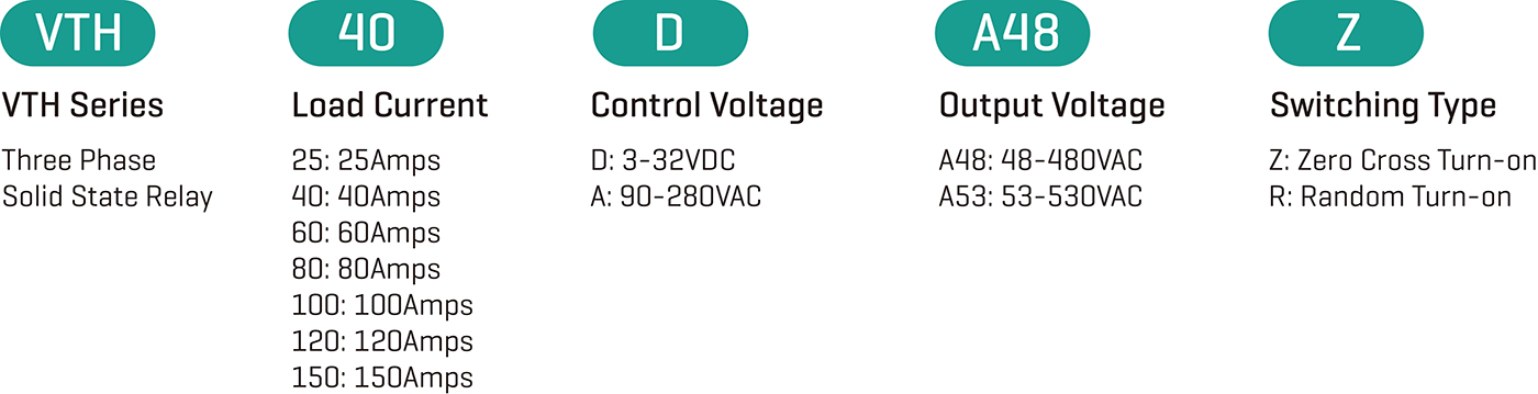 Solid-State-Relays-O.jpg
