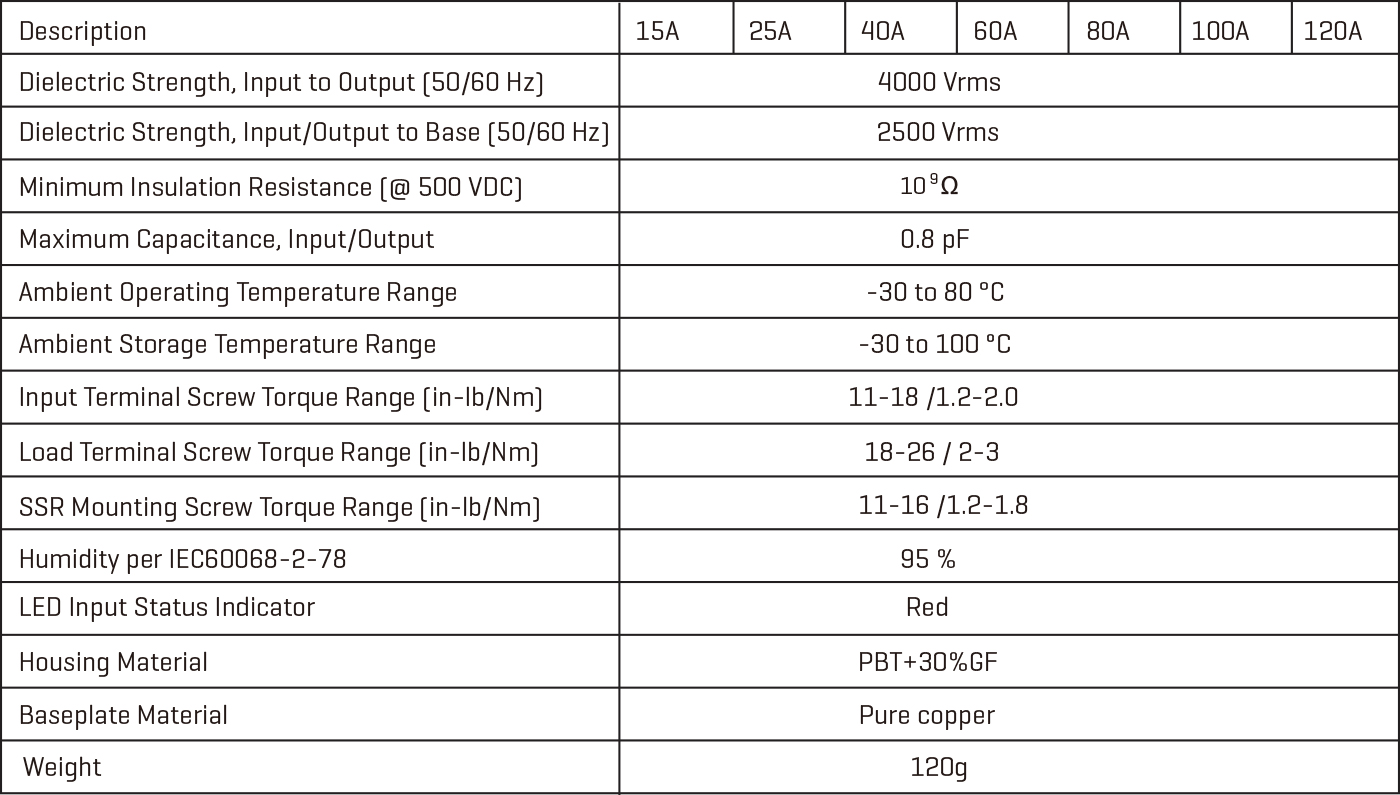 Solid-State-Relays-VSR-G.jpg