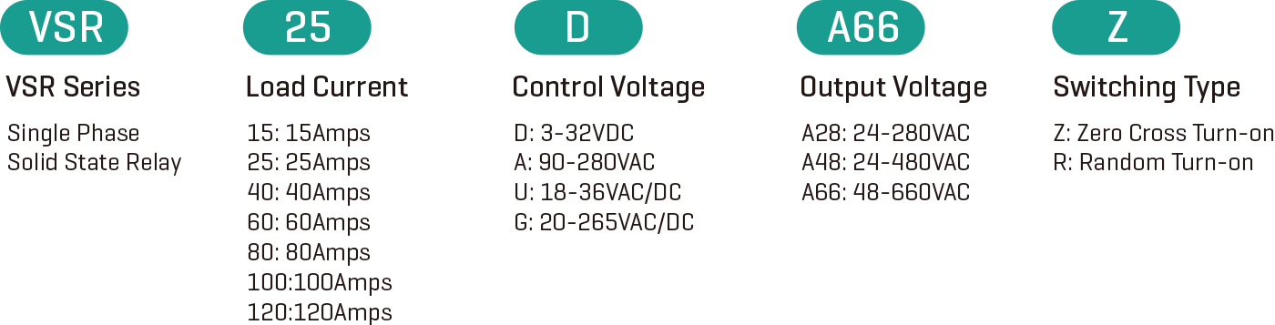Solid-State-Relays-VSR-O.jpg