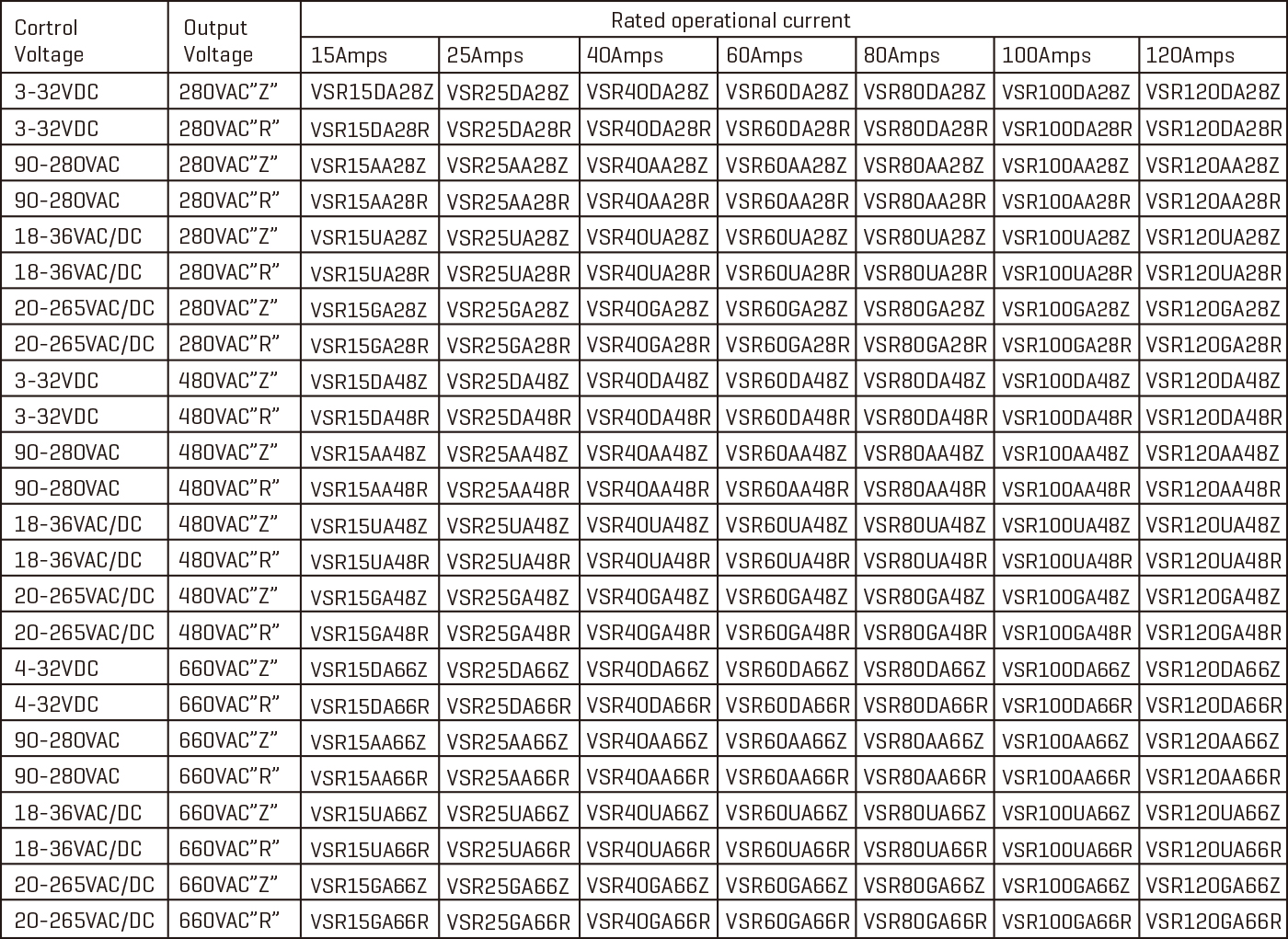 Solid-State-Relays-VSR-S.jpg