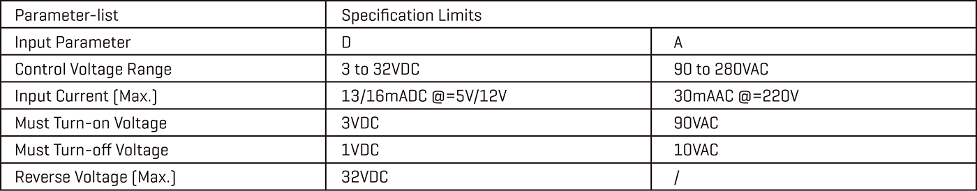 Solid-state-relays-VSE-INPUT.jpg