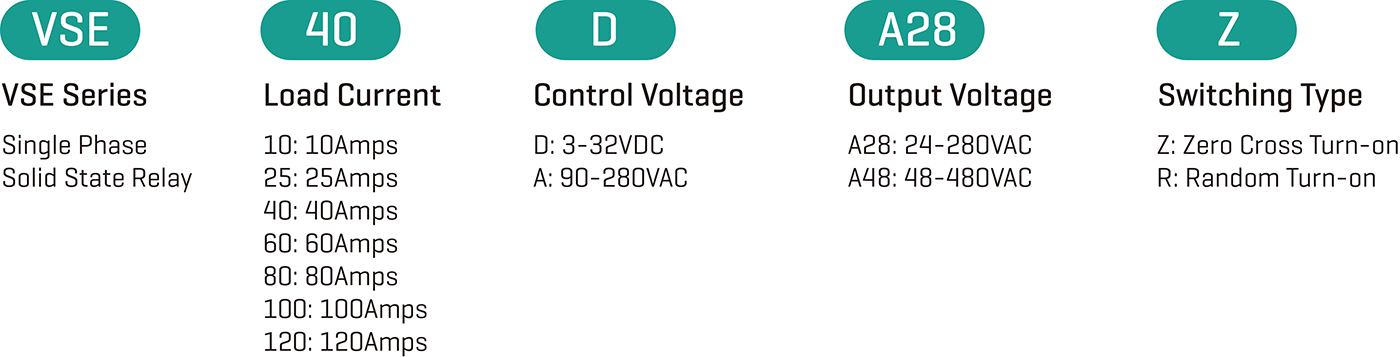 Solid-state-relays-VSE-O.jpg