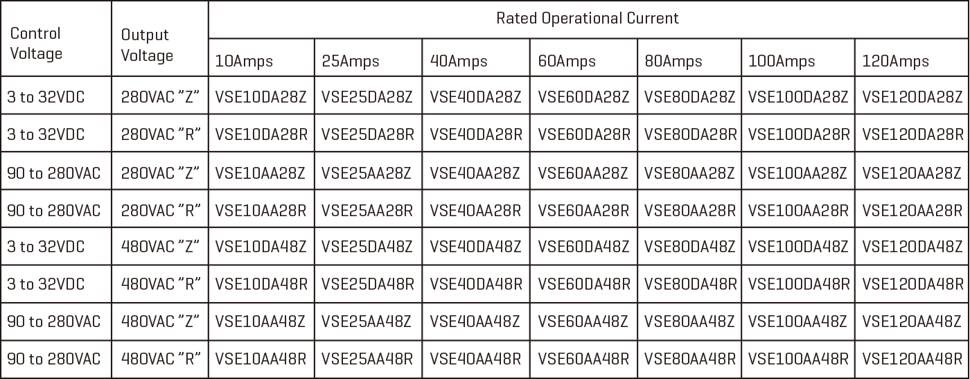 Solid-state-relays-VSE-S.jpg