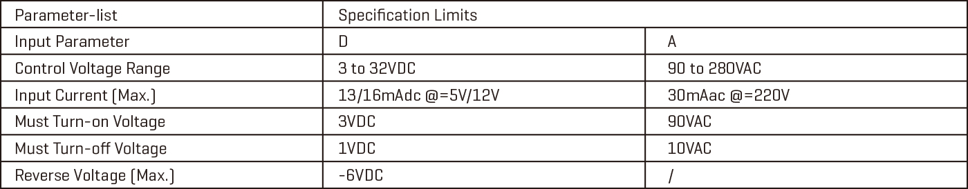 Solid-State-Relays-VSH-INPUT.jpg
