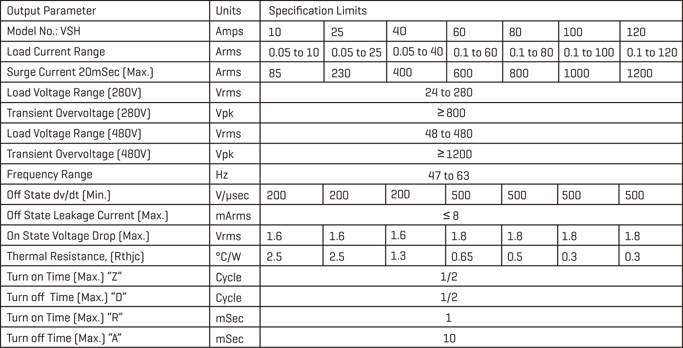 Solid-state-relays-VSH-OUTPUT.jpg