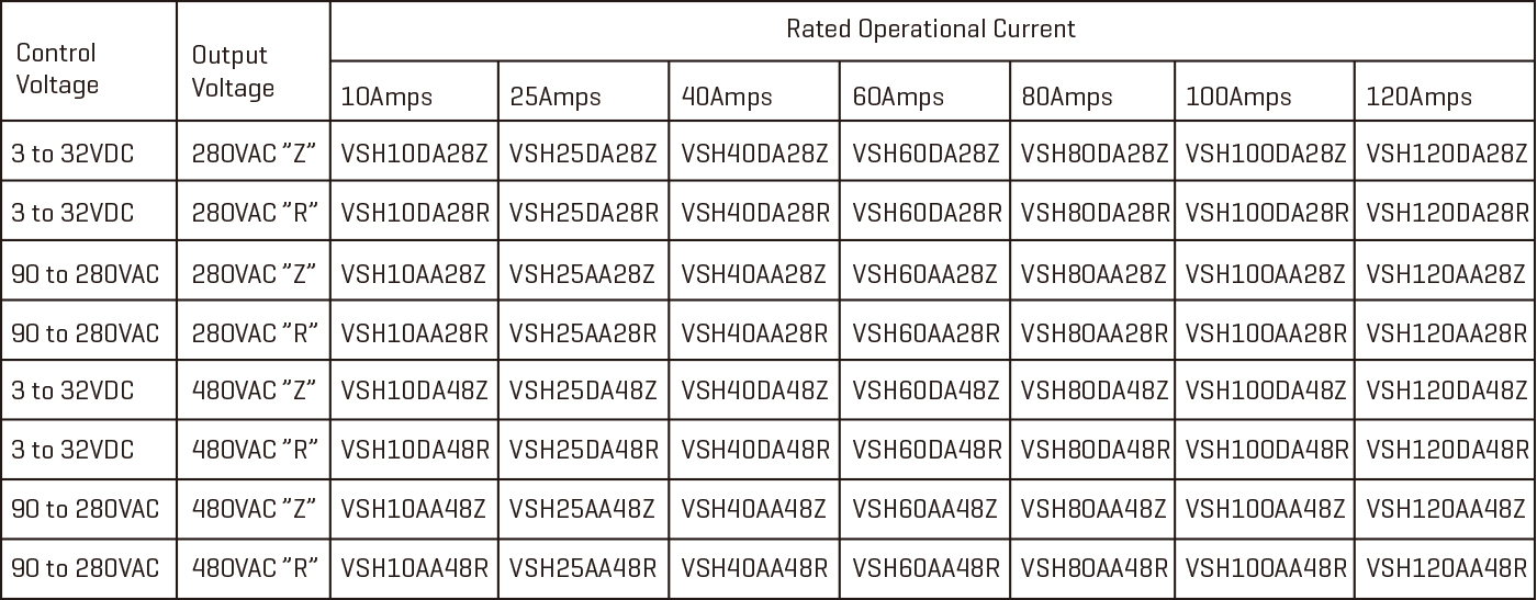 Solid-state-relays-VSH-SE.jpg