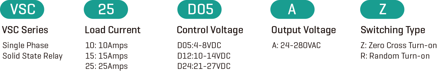 Solid-state-relays-VSC-O.jpg