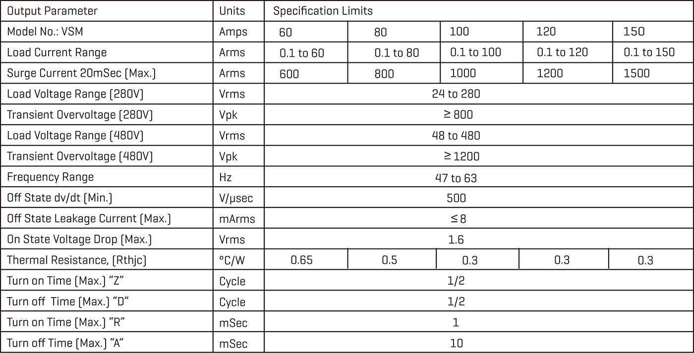 solid-state-relay-vsm80-output.jpg