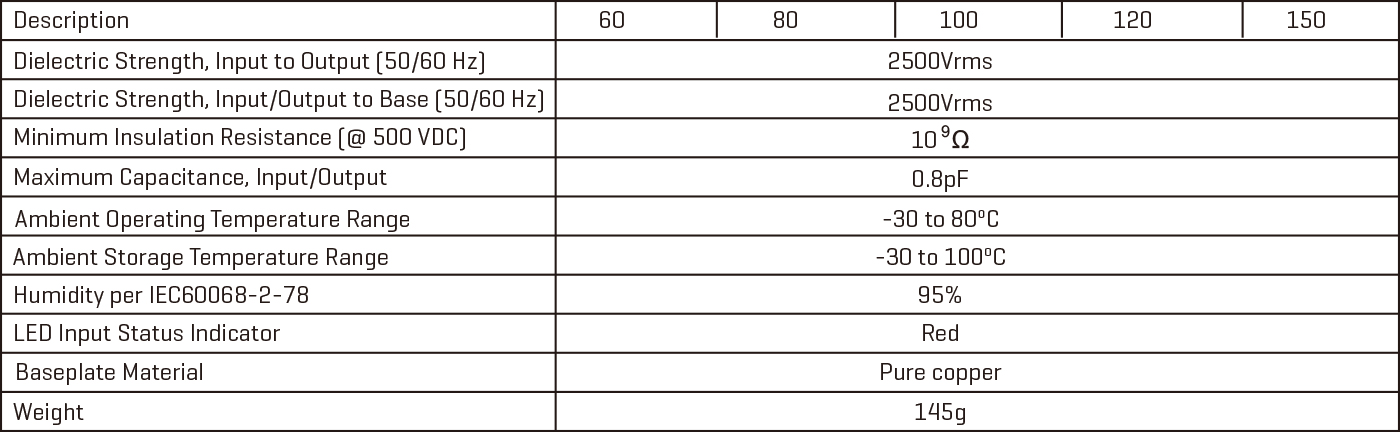 solid-state-relay-vsm80-g.jpg