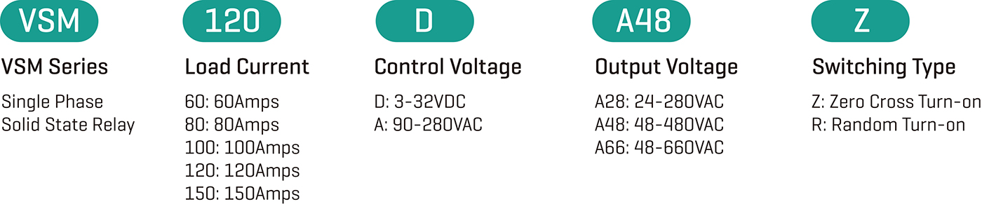 solid-state-relay-vsm80-o.jpg