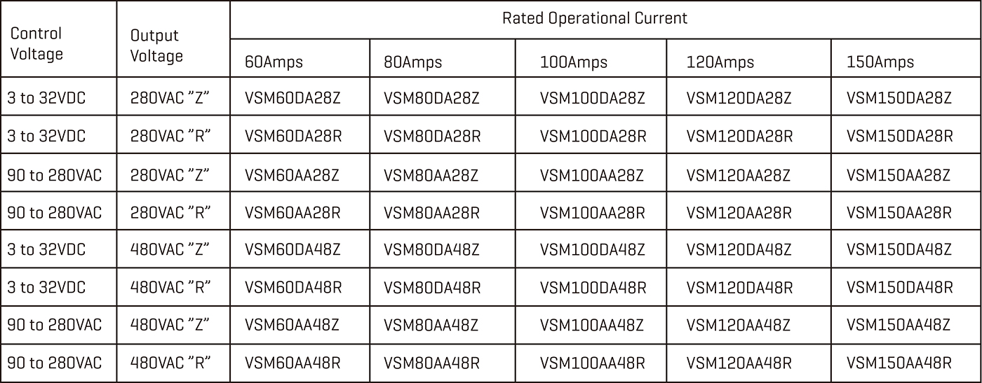 solid-state-relay-vsm80-2.jpg