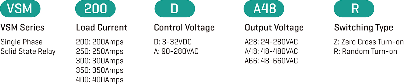 solid-state-relay-vsm200-O.jpg