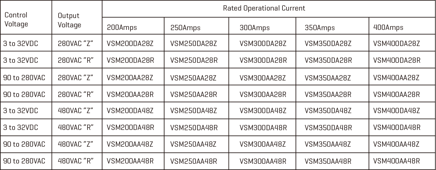 solid-state-relay-vsm200-S.jpg