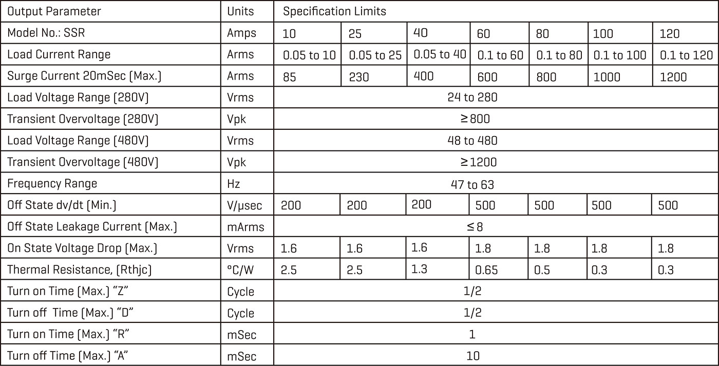 Solid-state-relays-SSR-OUTPUT.jpg