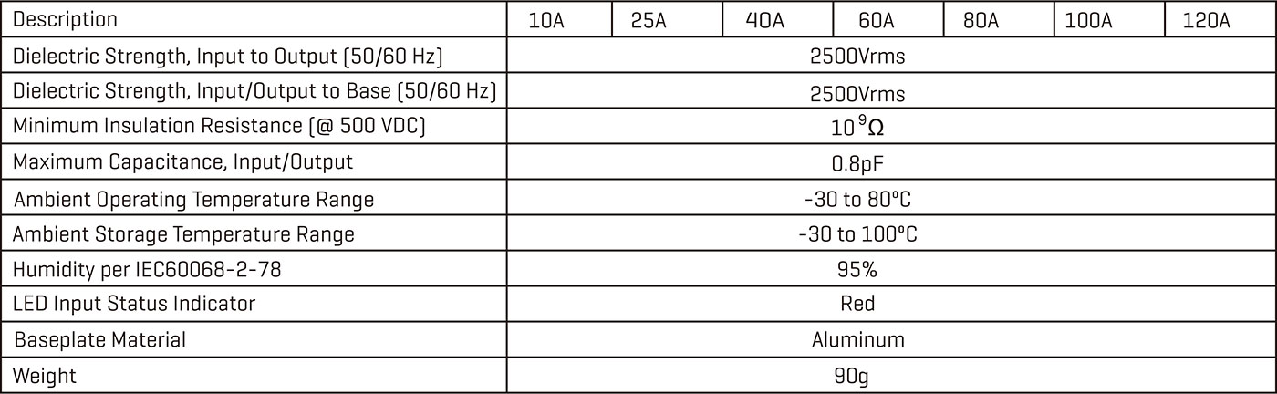 Solid-state-relays-SSR-G.jpg