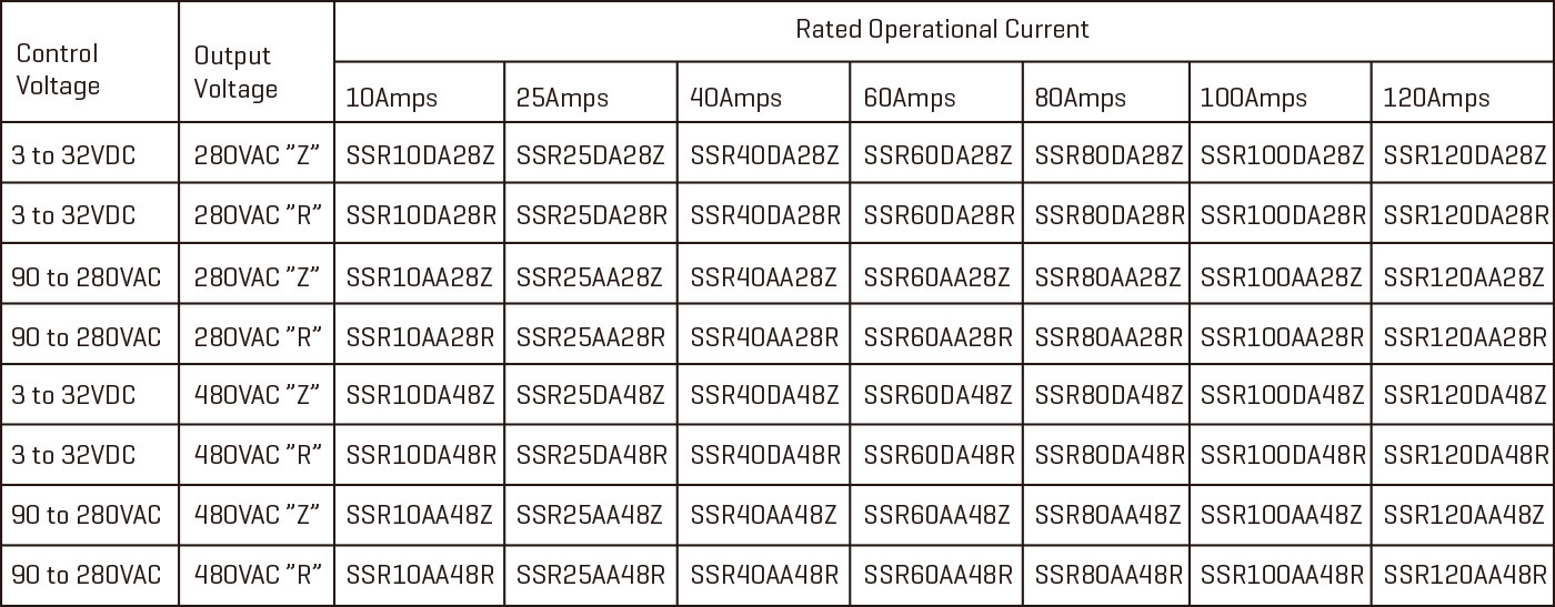 Solid-state-relays-SSR-S.jpg