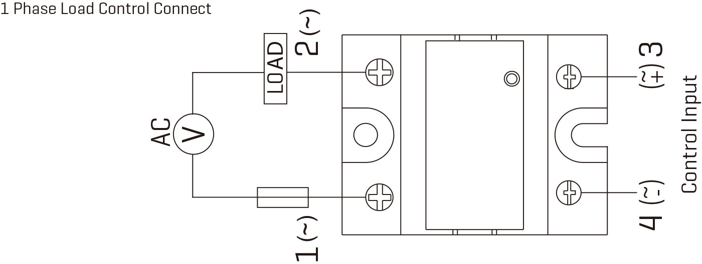 Solid-state-relays-SSR-D.jpg