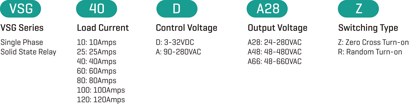 Solid-state-relays-VSG-O.jpg