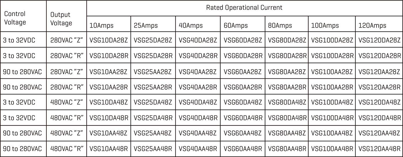 Solid-state-relays-VSG-S.jpg