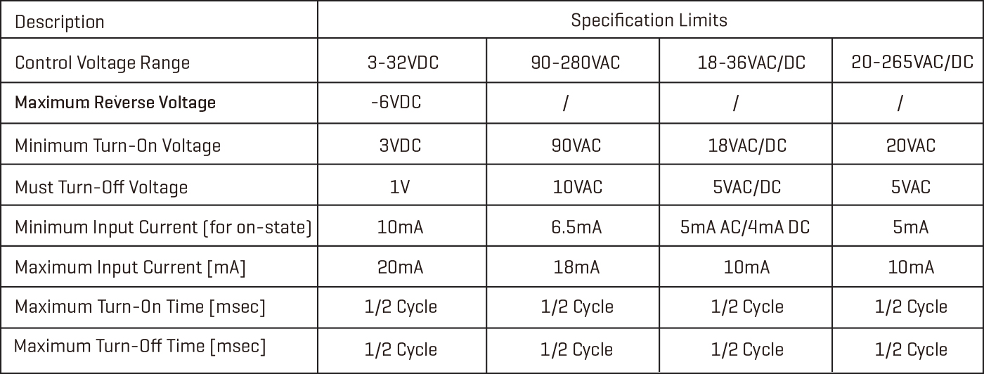 Solid-State-Relays-VSR-INPUT.jpg