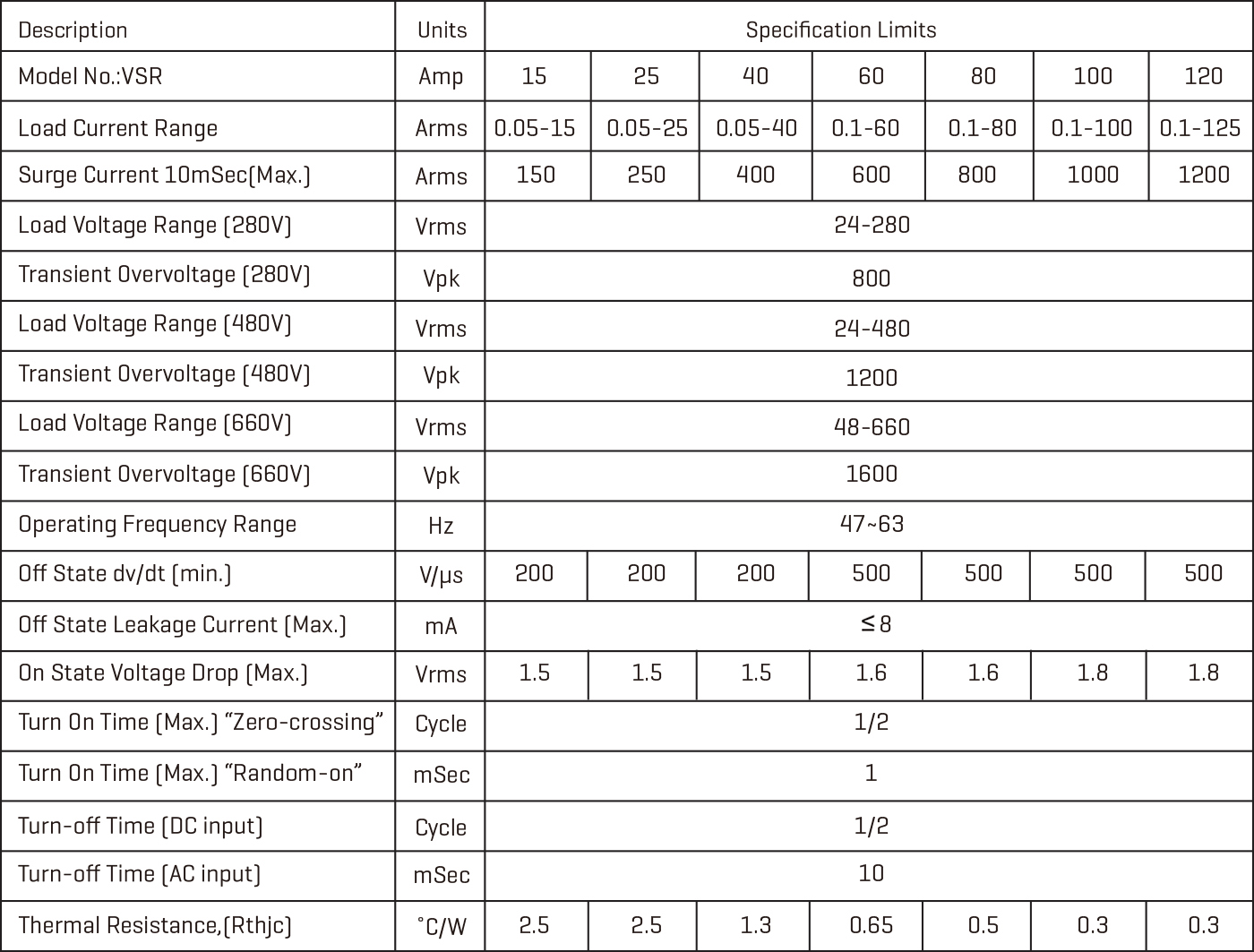 Solid-State-Relays-VSR-OUTPUT.jpg