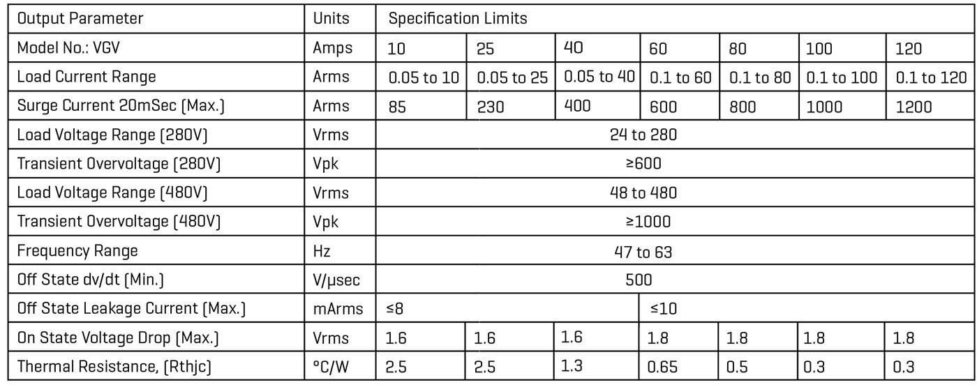 Potentiometer-control-ssr-output.jpg