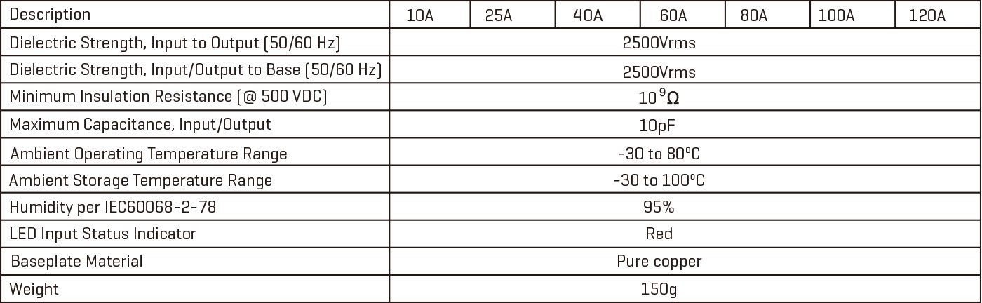 Potentiometer-control-ssr-g.jpg