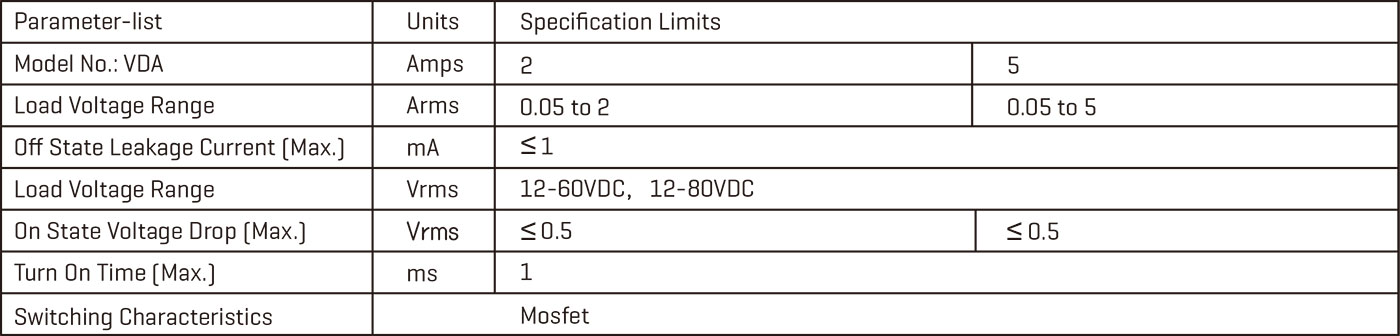 VDA-OUTPUT.jpg