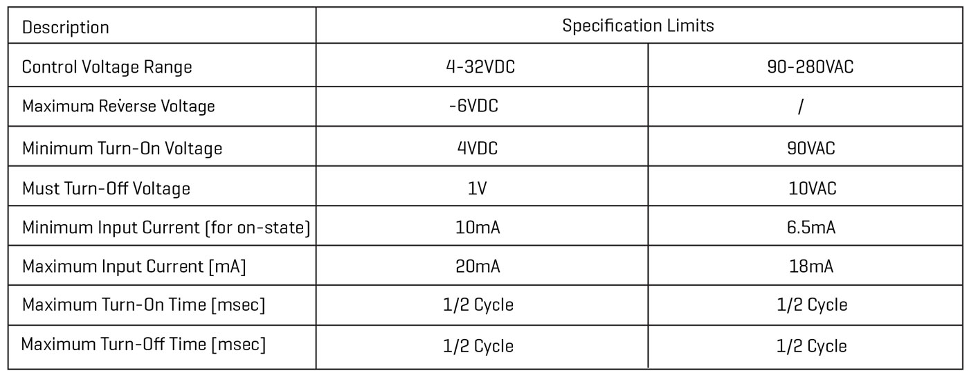 GSR-input.jpg