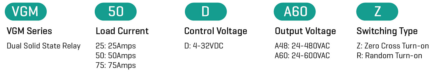 VGM-O.jpg