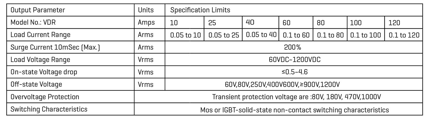 VDR-output.jpg
