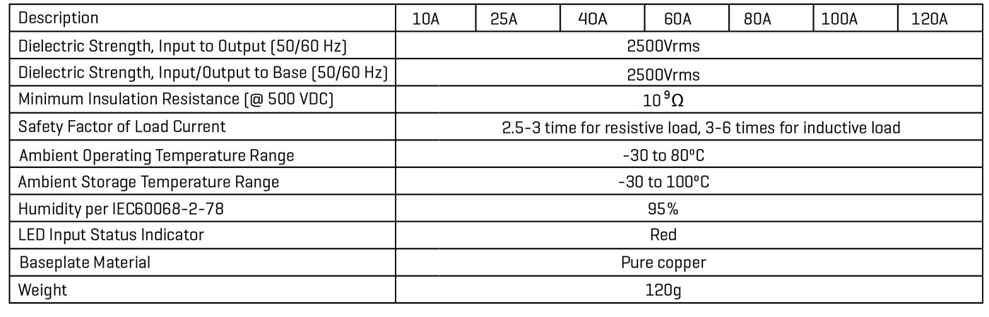 VDR-GEN.jpg