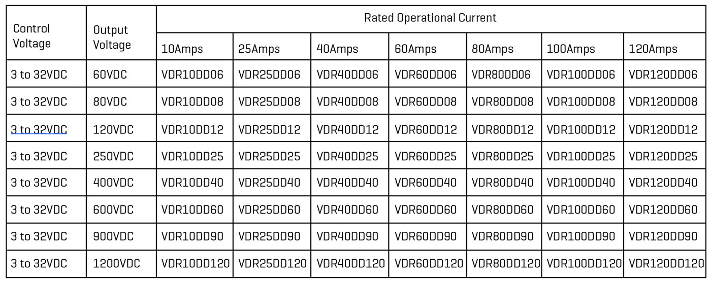 VDR-S.jpg