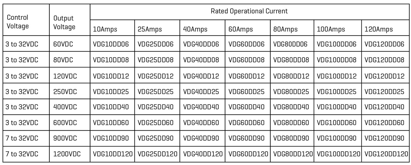 VDG-S.jpg