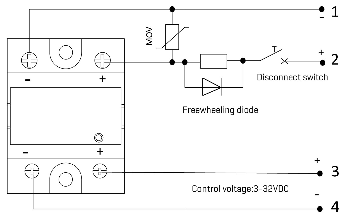 VDG-C.jpg